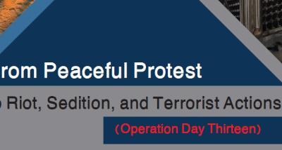 From Peaceful Protest to Riot Sedition and Terrorist Actions